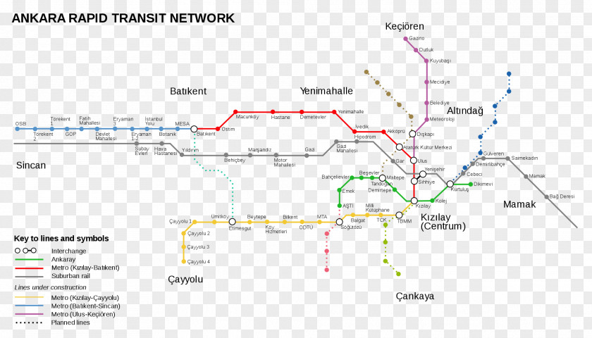 Fined Ankara Metro Rapid Transit Bus Train PNG