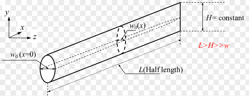 Design Drawing Line Diagram PNG