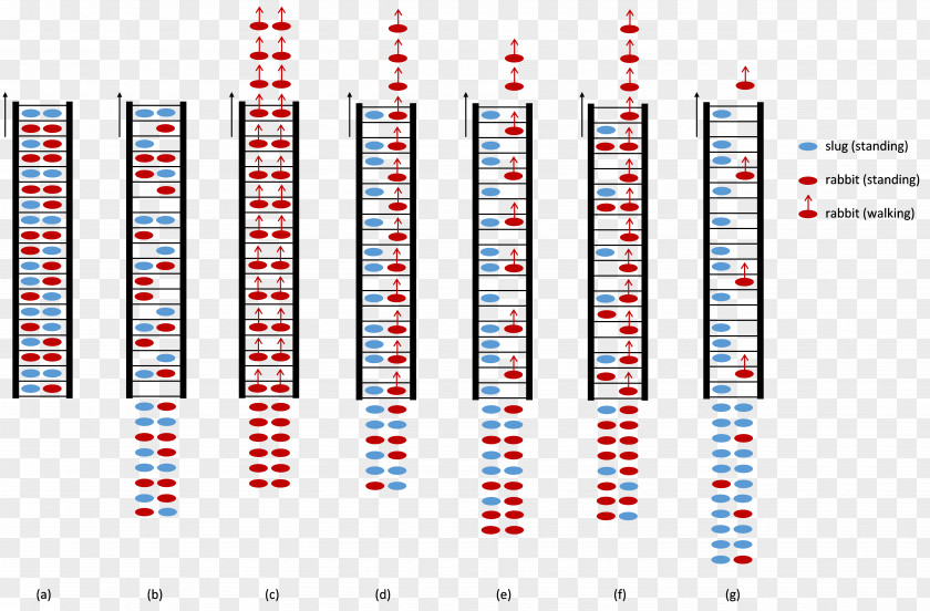 Escalator Graphic Design Diagram Organization Pattern PNG