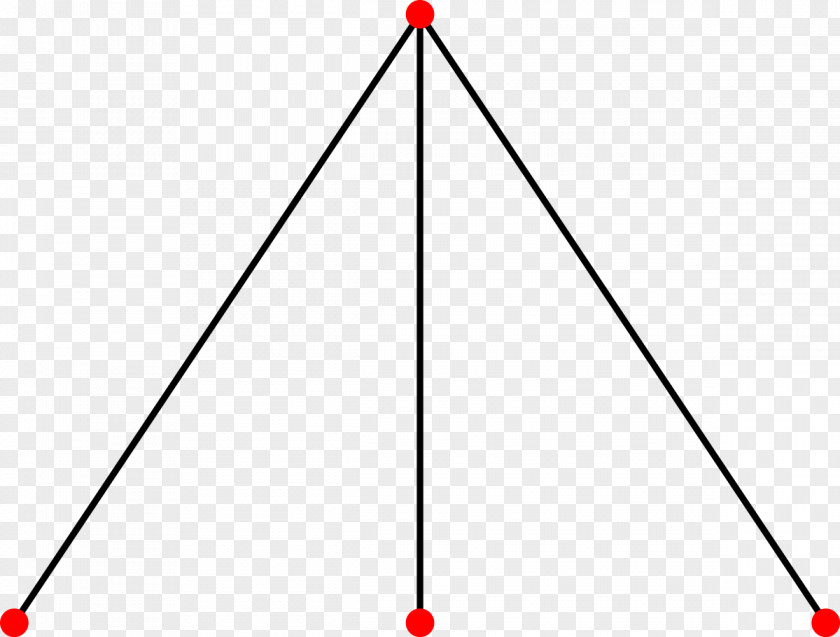 Claw Claw-free Graph Theory Complete Bipartite PNG
