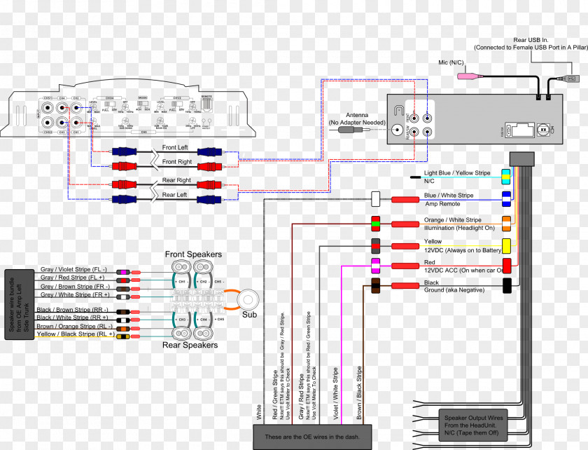 Amplifiers Wiring Diagram Schematic Electrical Wires & Cable PNG