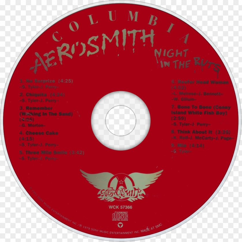 Aerosmith Compact Disc The Dutchess Night In Ruts Album PNG