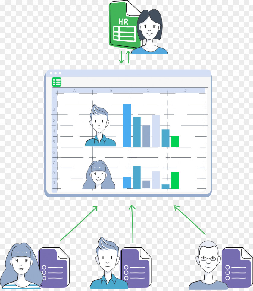 Employees Work Permit Management Human Resource Product Design Workflow PNG