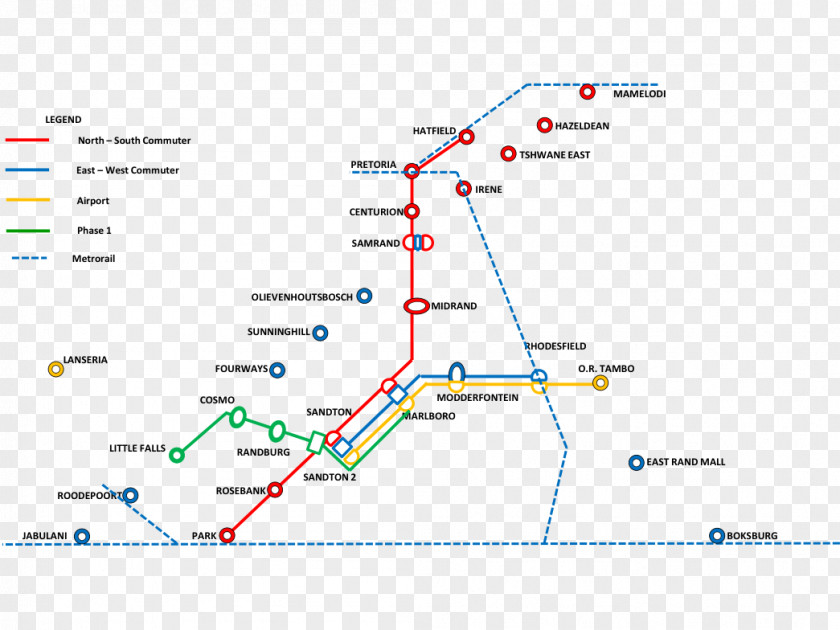 Sandton City O. R. Tambo International Airport Johannesburg Train PNG