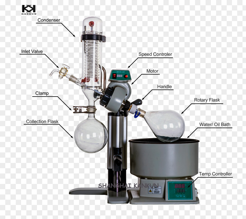 Distillation Rotary Evaporator Laboratory Evaporation PNG