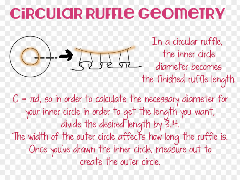 Geometric Pattern Flyer Ruffle Paper Skirt Circle Spiral PNG