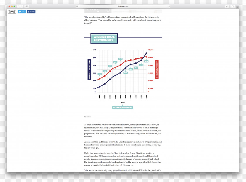 Night Light Effect Screenshot Product Design Line PNG