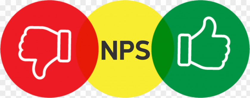 NPS Net Promoter Brand Customer Bain & Company Loyalty PNG