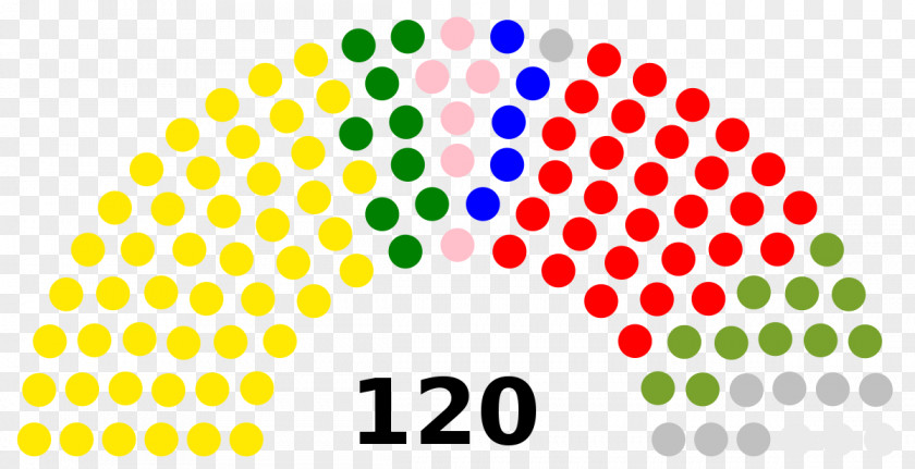 Maine House Of Representatives Karnataka State Legislature PNG