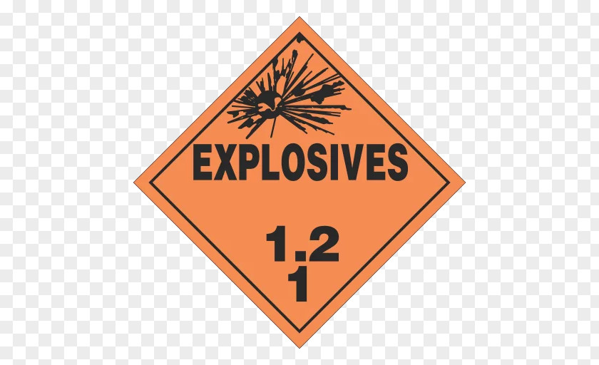 Explosion Dangerous Goods Placard Sticker Label PNG