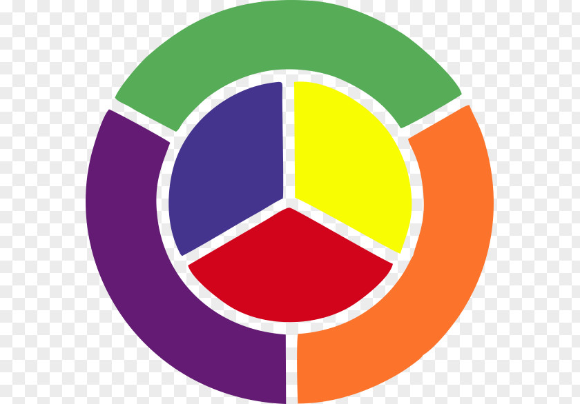 Color Wheel Secondary Theory Tertiary PNG