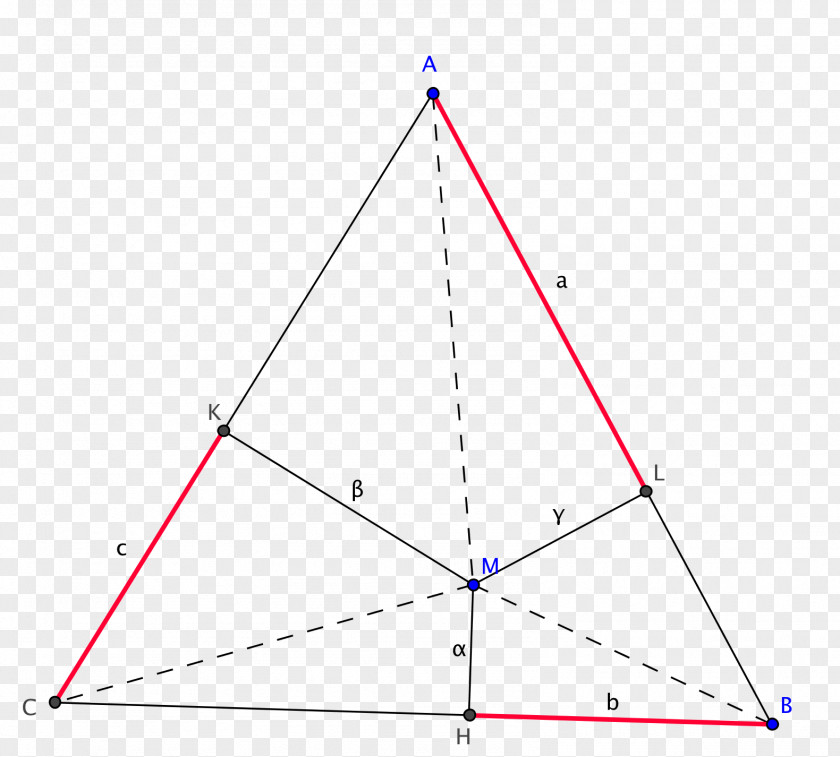 Triangle Point Area PNG