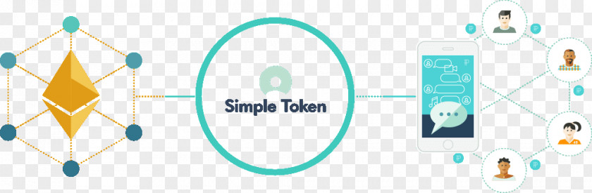 Coin Simple Token Cryptocurrency Initial Offering ERC20 PNG