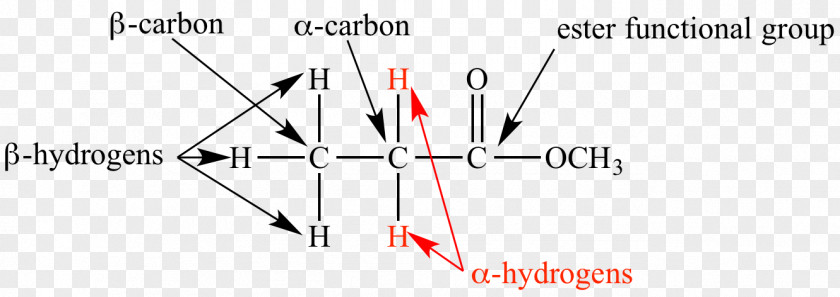 Harding University Alpha And Beta Carbon Hydrogen Organic Chemistry Acid Haloalkane PNG