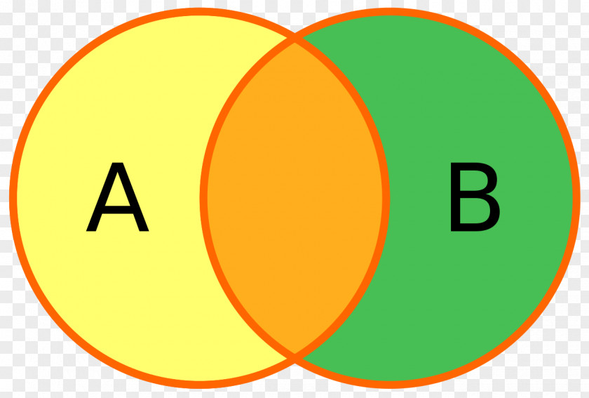 Table Join Relational Database SQL PNG