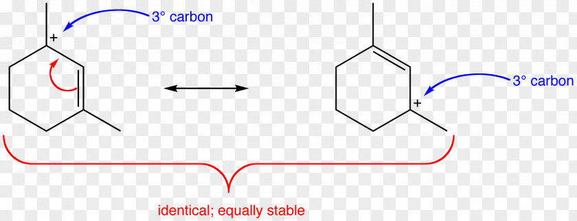 Allyl Group Carbocation Resonance Tertiary Rearrangement Reaction PNG