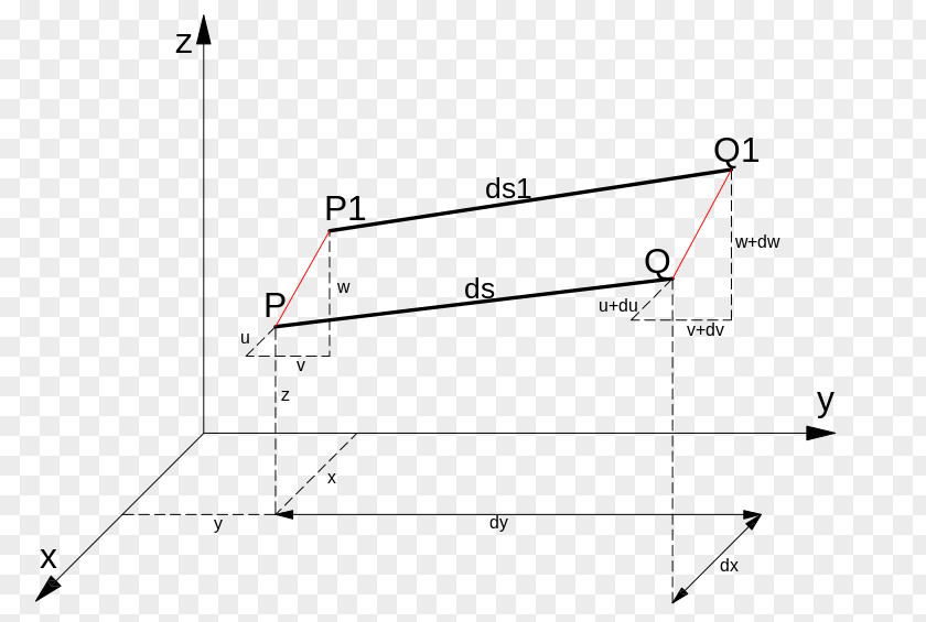 Triangle Point Truss Area PNG