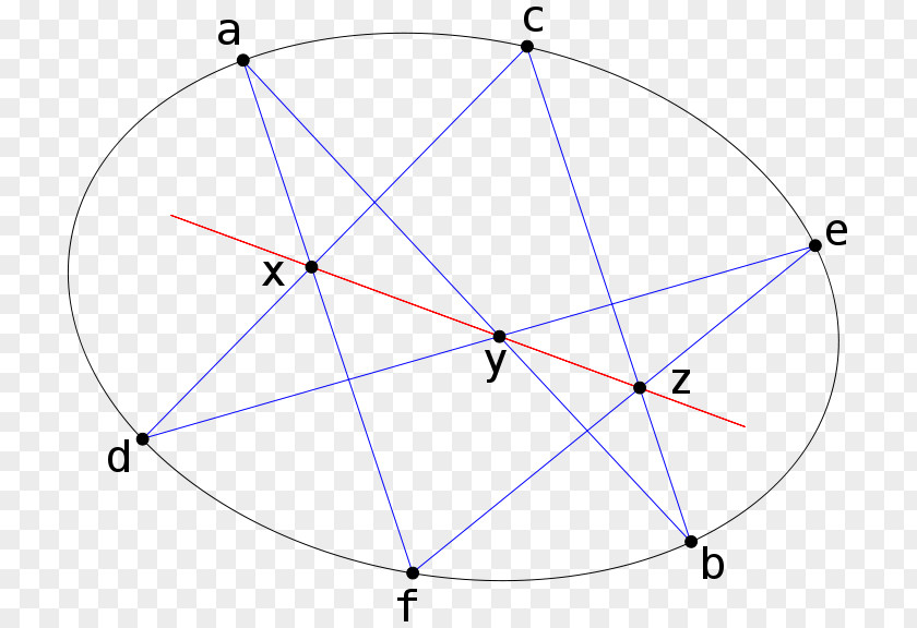 Triangle Point Symmetry PNG