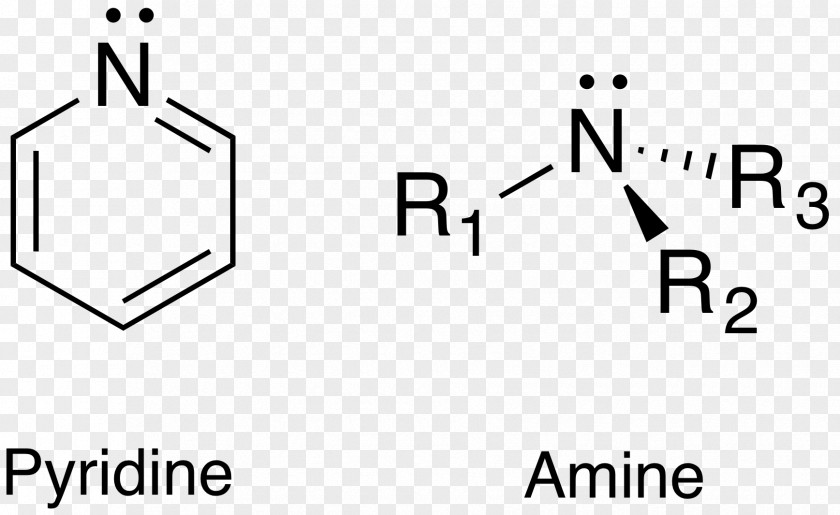 Acid Base Methylphenidate Dopamine Pharmaceutical Drug Hormone Medicine PNG