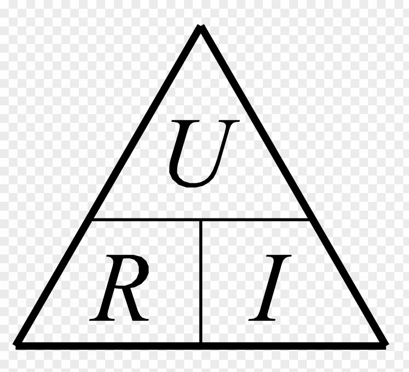 Gesetz Ohm's Law Symbol Intervention Information PNG