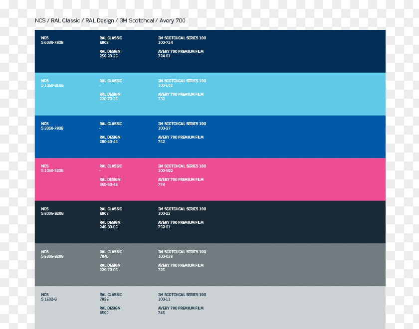 Paint RAL Colour Standard Blue Color Chart Pantone PNG