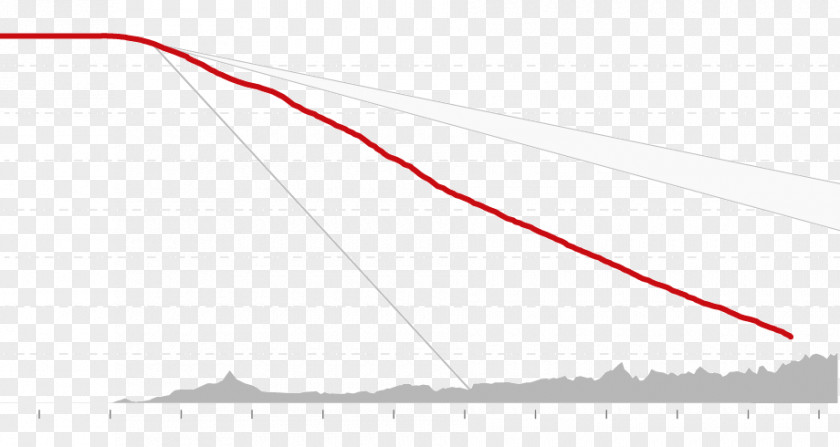 Plane Crash Line Angle Diagram PNG