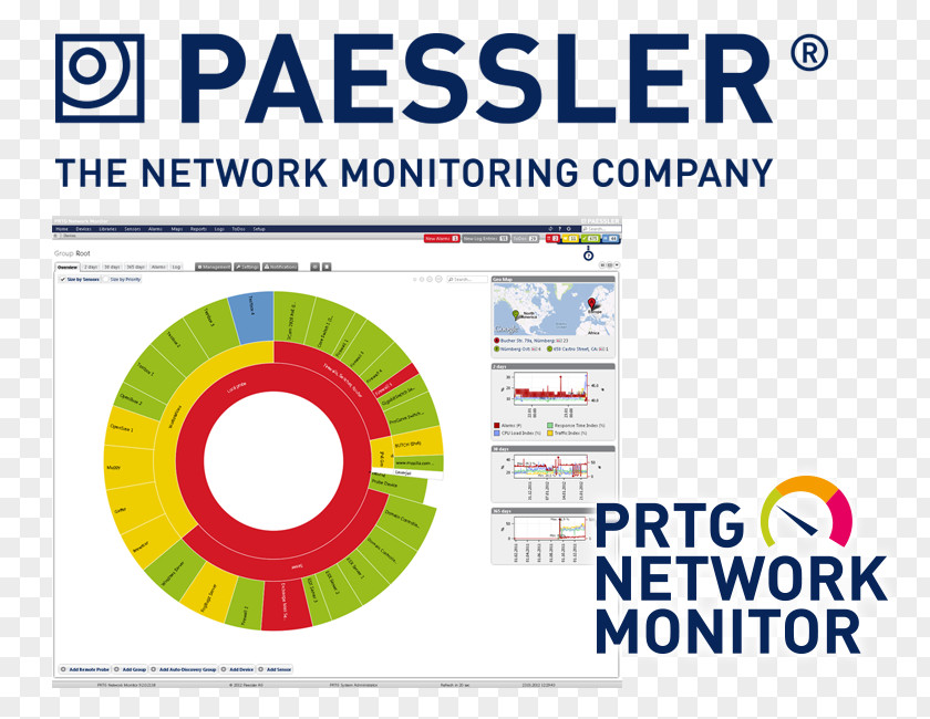 Network Monitoring PRTG Computer Servers Paessler Router Traffic Grapher PNG