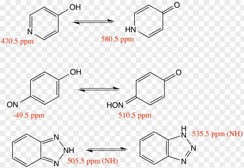 Carbon-13 Nuclear Magnetic Resonance Pacific Yew Nitrogen-15 PNG