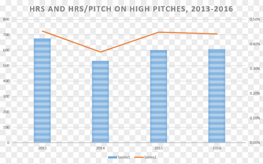 Line Web Analytics Organization Angle Font PNG