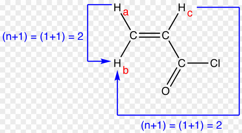 Chemistry C5H8 Information Lewis Structure Hydrocarbon PNG