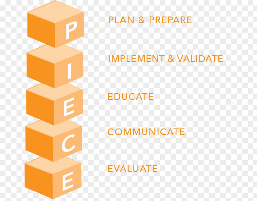 Line Infographic Organization Employment IArch Solutions, LLC Information System PNG