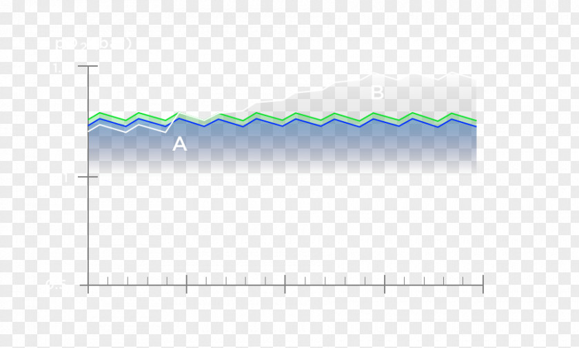 Gradual Change Line Diagram PNG