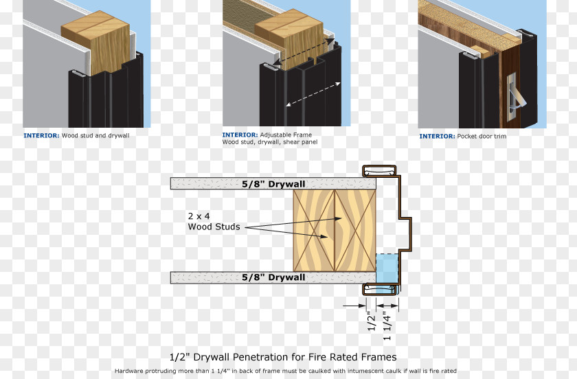 Door Pocket Framing Picture Frames Jamb PNG