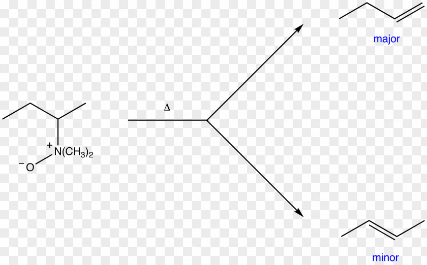 Triangle Point PNG