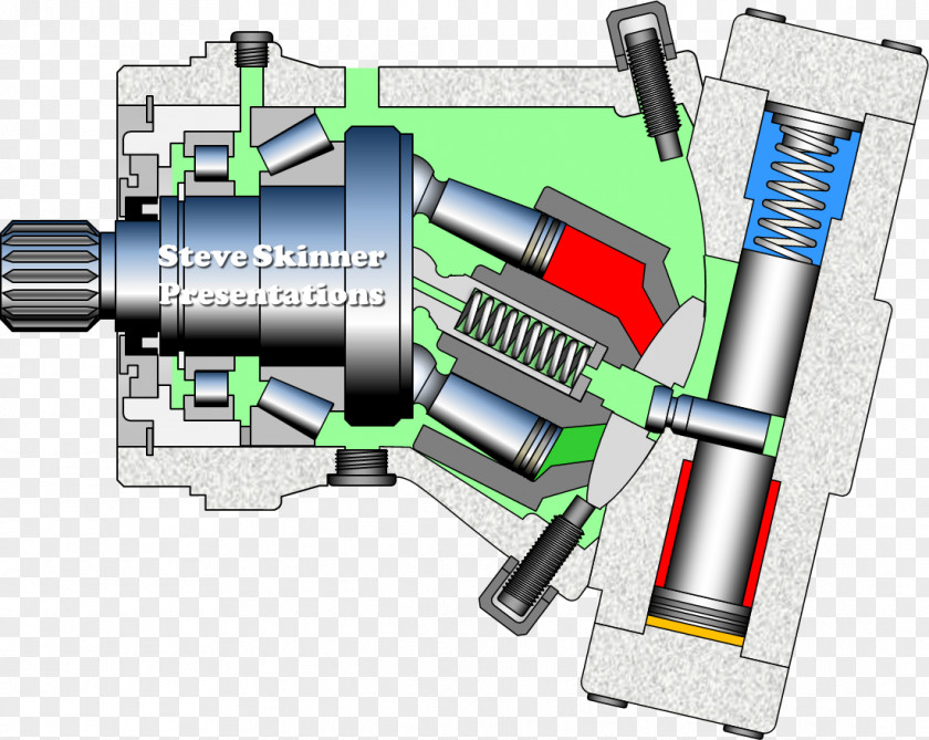 Axial Piston Pump Hardware Pumps Plunger PNG