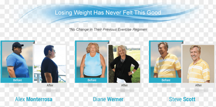 Losing Weight Loss Metaswitch Management System PNG