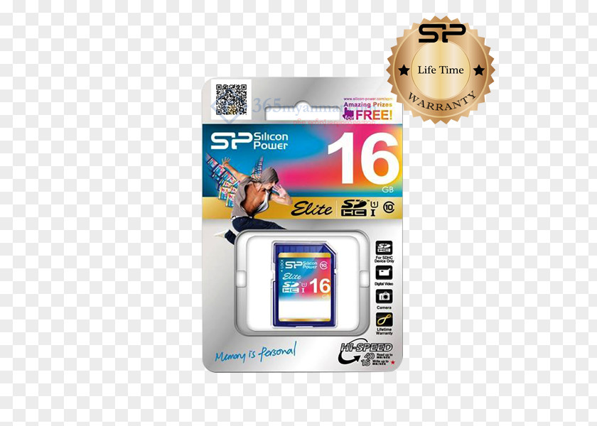 Camera MicroSDHC Flash Memory Cards Secure Digital PNG