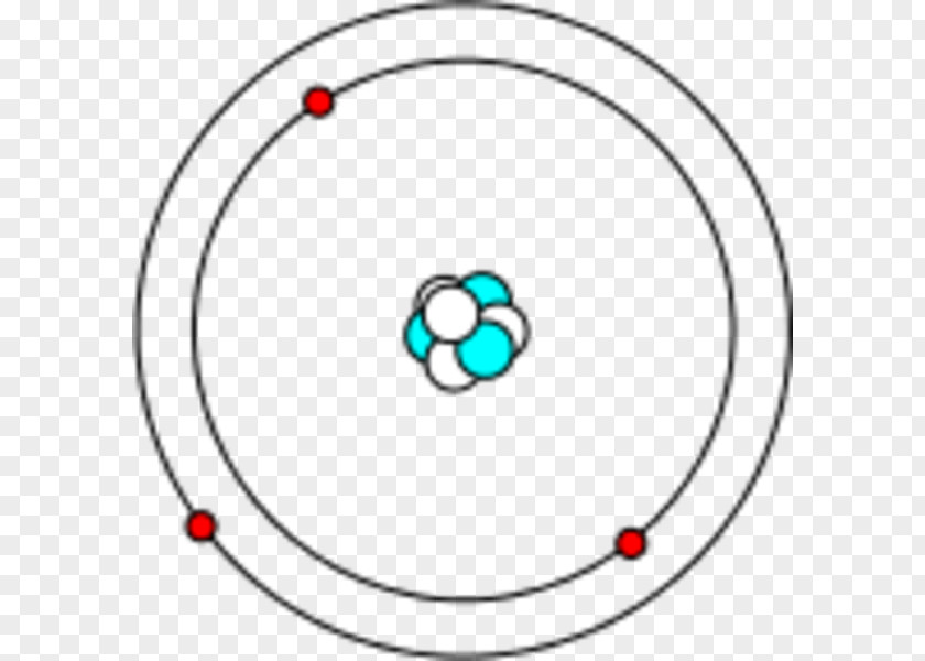 Electron Configuration Of Boron Atom Neodymium Bohr Model Chemical Element PNG