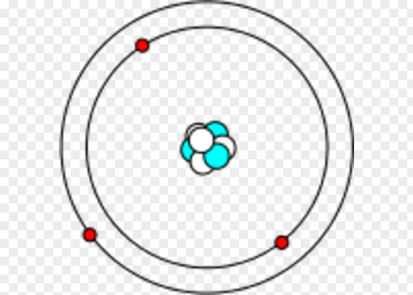 Electron Configuration Of Boron Atom Neodymium Bohr Model Chemical ...