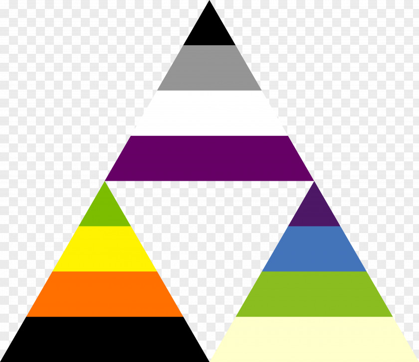 Triangle Asexuality Flag Font PNG
