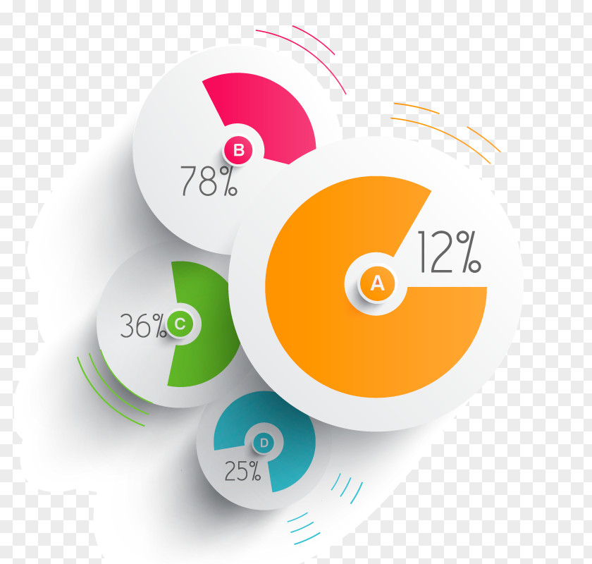 Design Pie Chart Infographic Diagram PNG