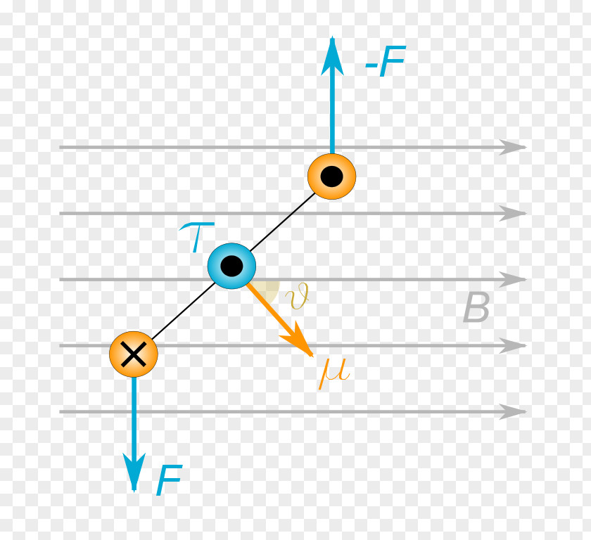 Technology Point Diagram PNG