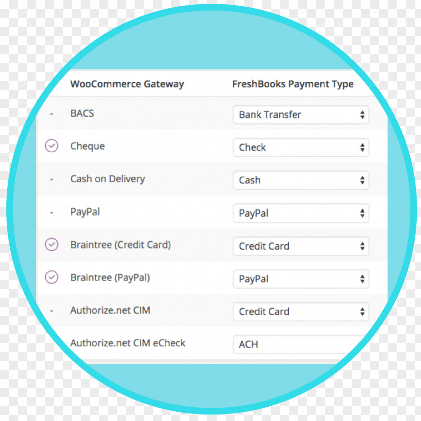 Line Organization Document Brand PNG