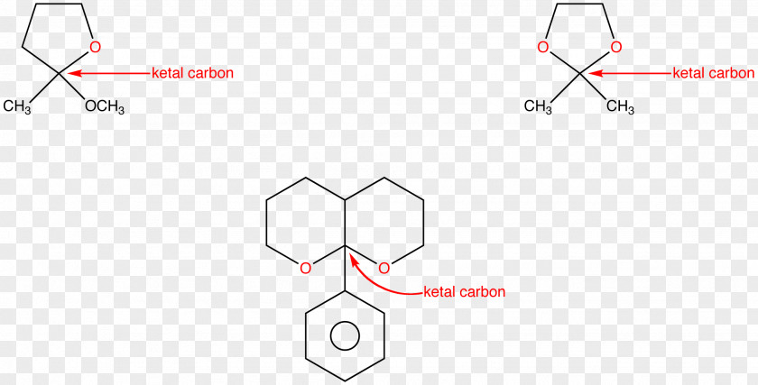 Ring Material Triangle Circle Point PNG