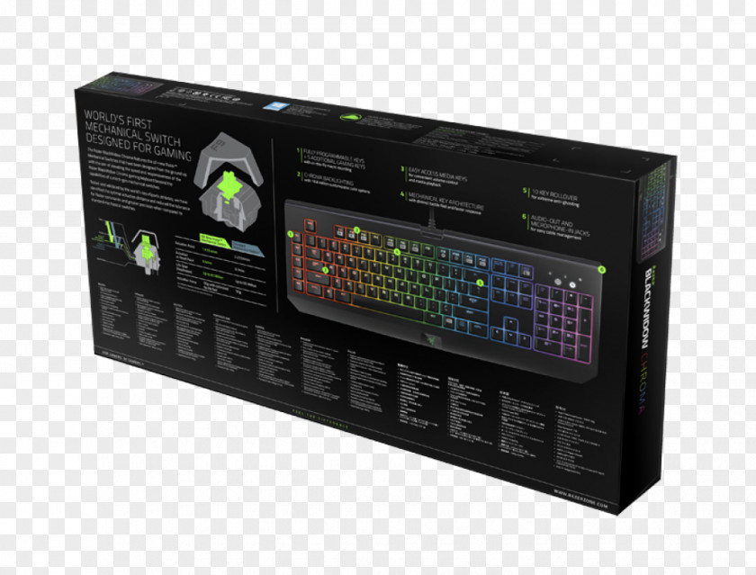 Electrical Socket Key Cleaner Computer Keyboard Razer BlackWidow Chroma V2 Ultimate (2016) Gaming Keypad PNG