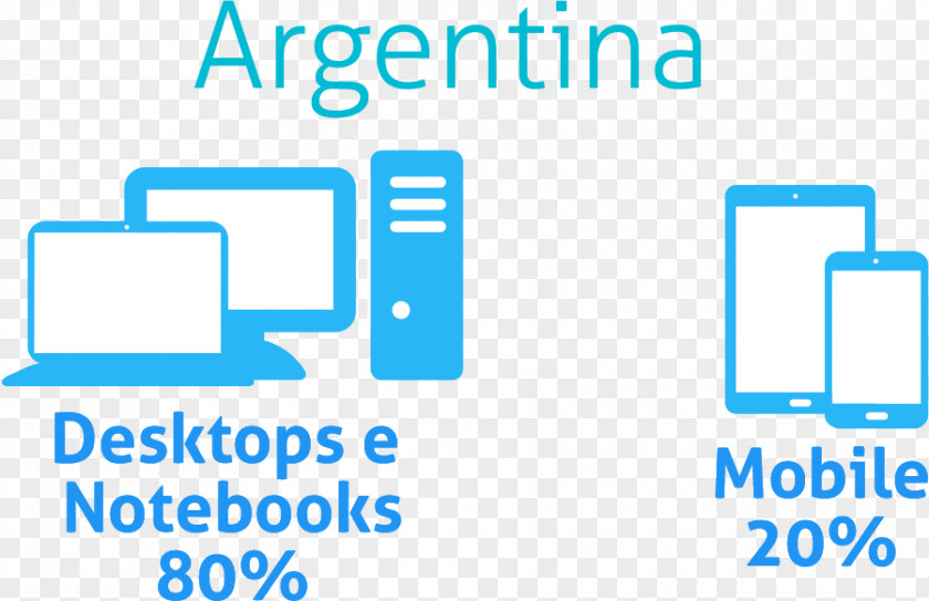 Consummer Argentina National Football Team Brazil E-commerce Online Shopping PNG