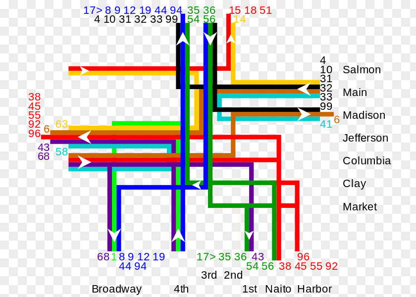 Line Diagram Angle PNG