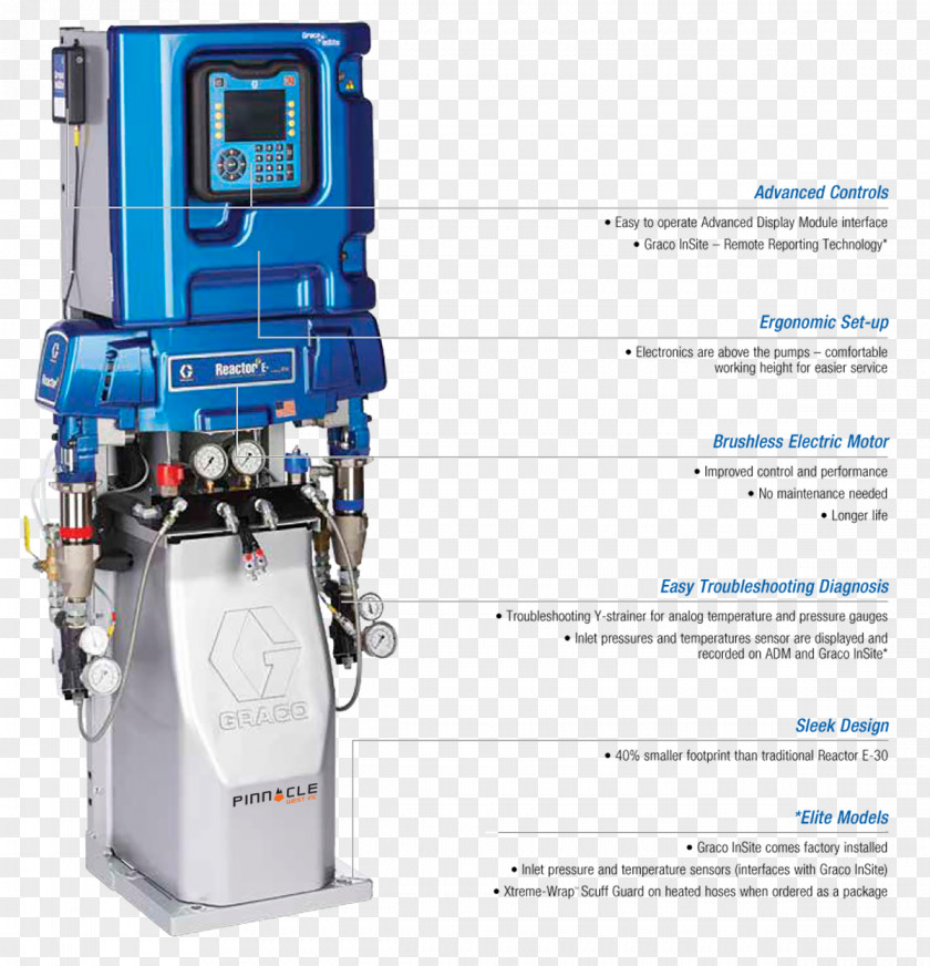 Business Machine Polyurethane Graco Spray Foam Pump PNG