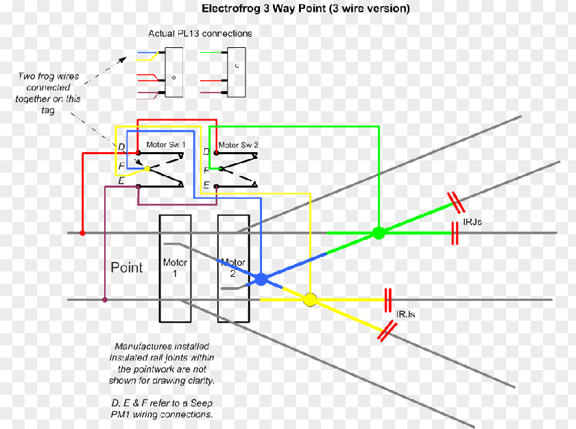 Seep Wiring Diagram Electrical Wires & Cable Switches PNG