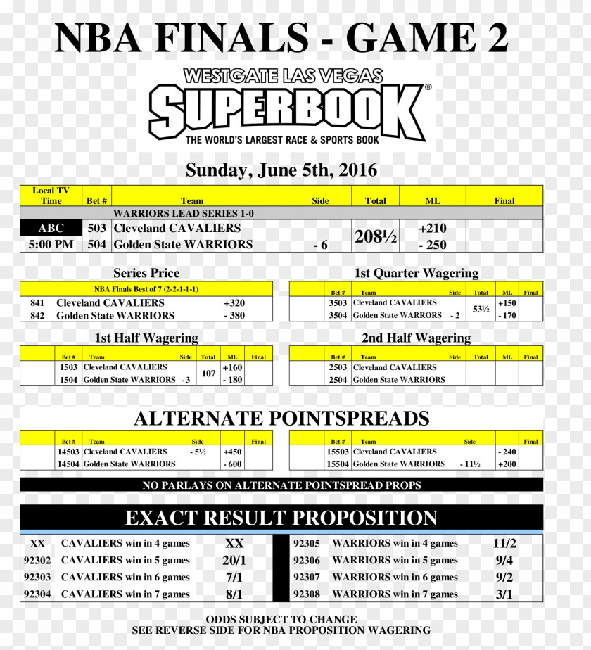 2017 Nba Finals The NBA WagerTalk News Cleveland Cavaliers Game Document PNG